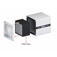 Raymoto Air Purifier Replacement Filter