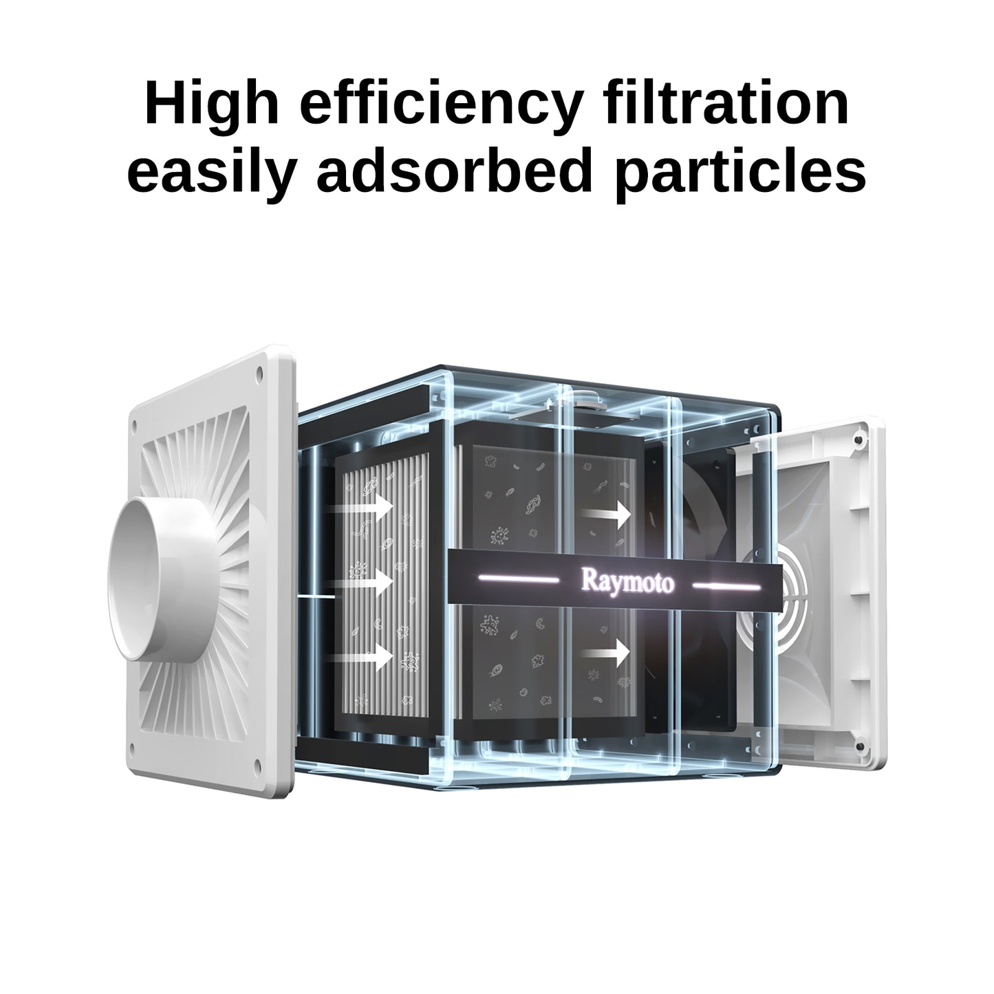 Raymoto Desktop Air Purifier